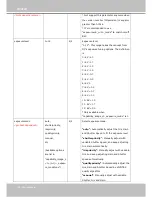 Preview for 190 page of Vivotek CC8371-HV User Manual