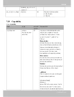 Preview for 225 page of Vivotek CC8371-HV User Manual