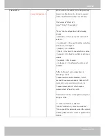 Preview for 247 page of Vivotek CC8371-HV User Manual