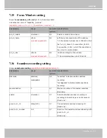 Preview for 299 page of Vivotek CC8371-HV User Manual