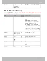 Preview for 309 page of Vivotek CC8371-HV User Manual