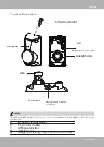 Предварительный просмотр 5 страницы Vivotek CC9380-HV User Manual