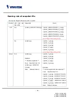 Preview for 58 page of Vivotek FD6111V User Manual