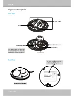 Preview for 4 page of Vivotek FD7130 User Manual