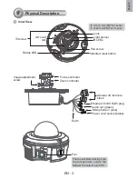 Предварительный просмотр 4 страницы Vivotek FD7141 Quick Installation Manual