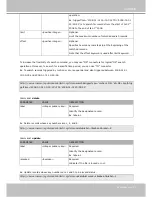 Preview for 141 page of Vivotek FD7160 User Manual