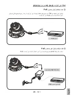 Preview for 8 page of Vivotek FD8134 Quick Installaion Manual