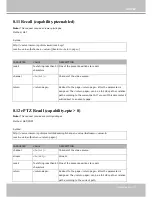 Preview for 175 page of Vivotek FD8135H User Manual