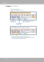 Предварительный просмотр 94 страницы Vivotek FD8136 User Manual