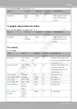 Предварительный просмотр 127 страницы Vivotek FD8136 User Manual