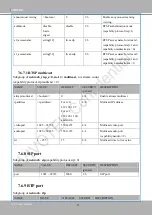 Предварительный просмотр 132 страницы Vivotek FD8136 User Manual