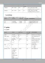 Предварительный просмотр 133 страницы Vivotek FD8136 User Manual