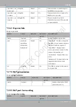 Предварительный просмотр 145 страницы Vivotek FD8136 User Manual