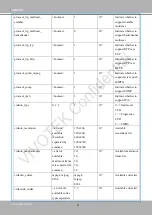 Предварительный просмотр 154 страницы Vivotek FD8136 User Manual