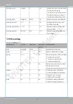 Предварительный просмотр 162 страницы Vivotek FD8136 User Manual