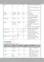 Предварительный просмотр 164 страницы Vivotek FD8136 User Manual