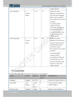 Предварительный просмотр 134 страницы Vivotek FD8137H User Manual