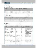 Предварительный просмотр 142 страницы Vivotek FD8137H User Manual