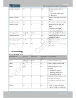 Предварительный просмотр 171 страницы Vivotek FD8137H User Manual