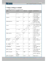 Предварительный просмотр 149 страницы Vivotek FD8154 User Manual