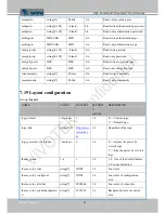 Preview for 156 page of Vivotek FD8154 User Manual