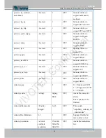 Preview for 161 page of Vivotek FD8154 User Manual