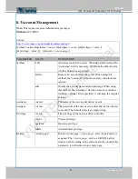 Предварительный просмотр 187 страницы Vivotek FD8154 User Manual