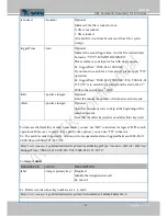 Предварительный просмотр 197 страницы Vivotek FD8154 User Manual