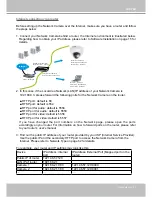 Предварительный просмотр 13 страницы Vivotek FD8155 User Manual