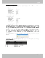 Предварительный просмотр 73 страницы Vivotek FD8155 User Manual