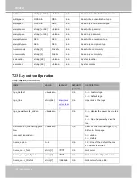 Предварительный просмотр 166 страницы Vivotek FD8155 User Manual