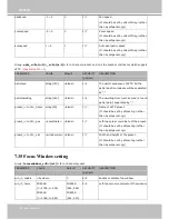 Предварительный просмотр 192 страницы Vivotek FD8155 User Manual