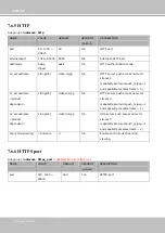 Preview for 144 page of Vivotek FD8155EHV User Manual