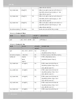 Preview for 116 page of Vivotek FD8161 User Manual