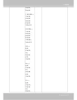Preview for 121 page of Vivotek FD8161 User Manual