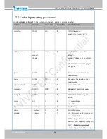 Preview for 142 page of Vivotek FD8164 User Manual