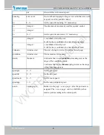 Preview for 180 page of Vivotek FD8164 User Manual