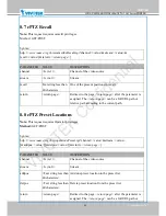 Preview for 181 page of Vivotek FD8164 User Manual