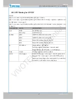 Preview for 183 page of Vivotek FD8164 User Manual