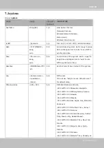 Preview for 139 page of Vivotek FD8166A-N User Manual