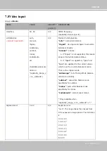 Preview for 153 page of Vivotek FD8166A-N User Manual