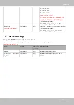 Preview for 181 page of Vivotek FD8166A-N User Manual