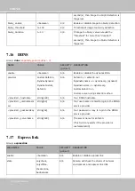 Preview for 202 page of Vivotek FD8166A-N User Manual