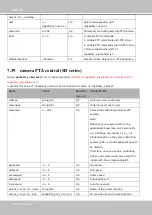 Preview for 272 page of Vivotek FD8166A-N User Manual