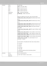 Preview for 301 page of Vivotek FD8166A-N User Manual