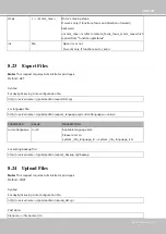 Preview for 305 page of Vivotek FD8166A-N User Manual