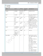 Preview for 147 page of Vivotek FD8167 User Manual