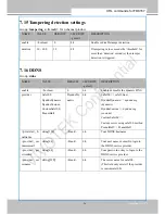 Preview for 171 page of Vivotek FD8167 User Manual