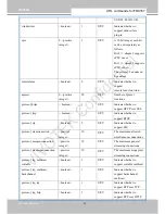 Preview for 178 page of Vivotek FD8167 User Manual