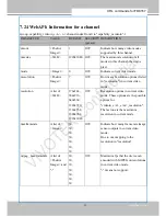 Preview for 187 page of Vivotek FD8167 User Manual